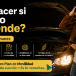 ¿Qué hacer si el carro no prende? 5 causas más comunes y cómo solucionarlas